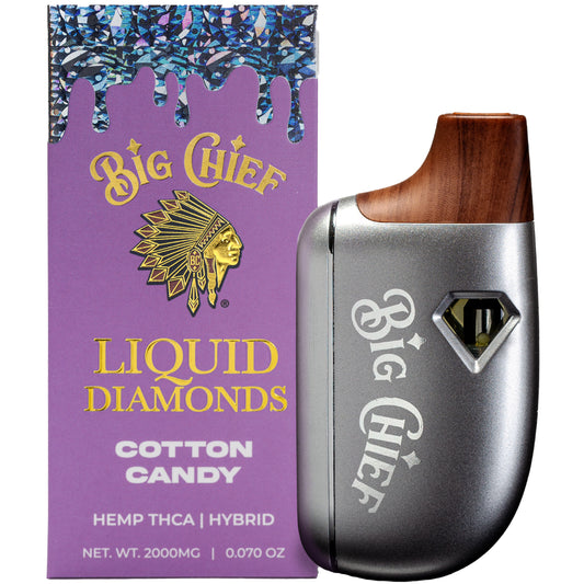 Liquid Diamonds - Cotton Candy